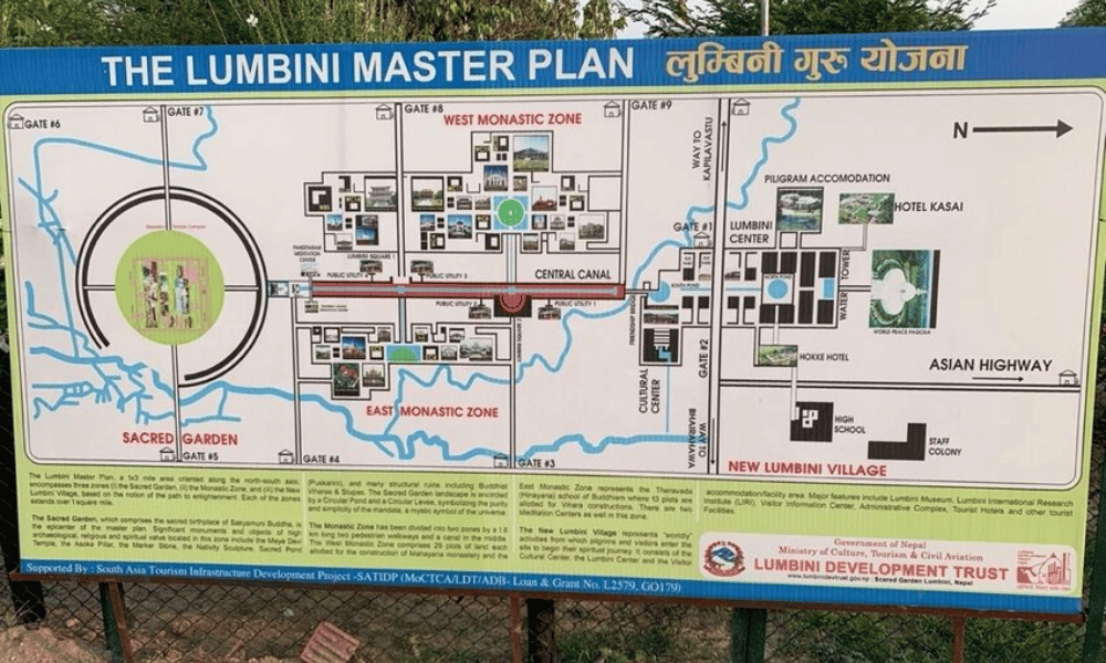 Lumbini Master Plan Image